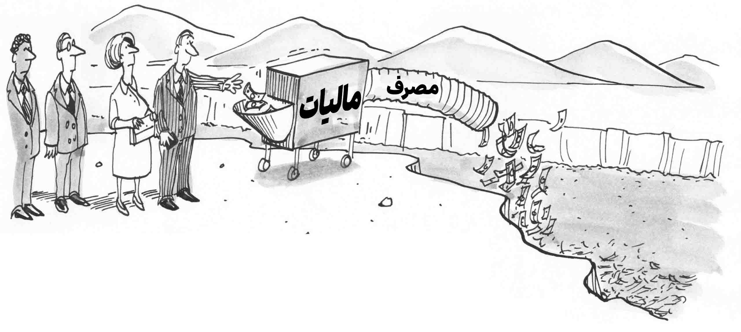 مخاطرات سیاستهای مالی
