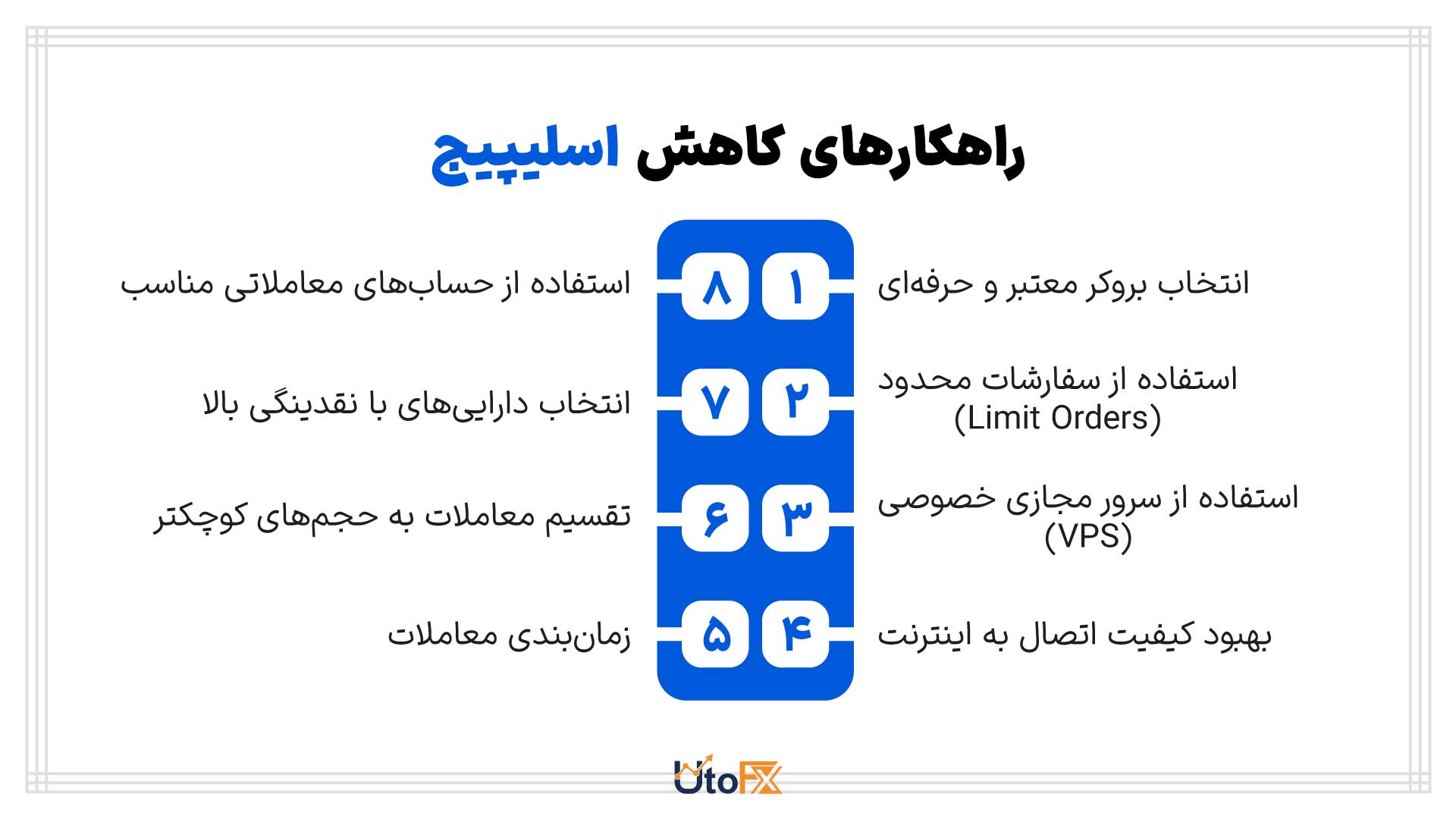 راهکارهای کاهش اسلیپیج