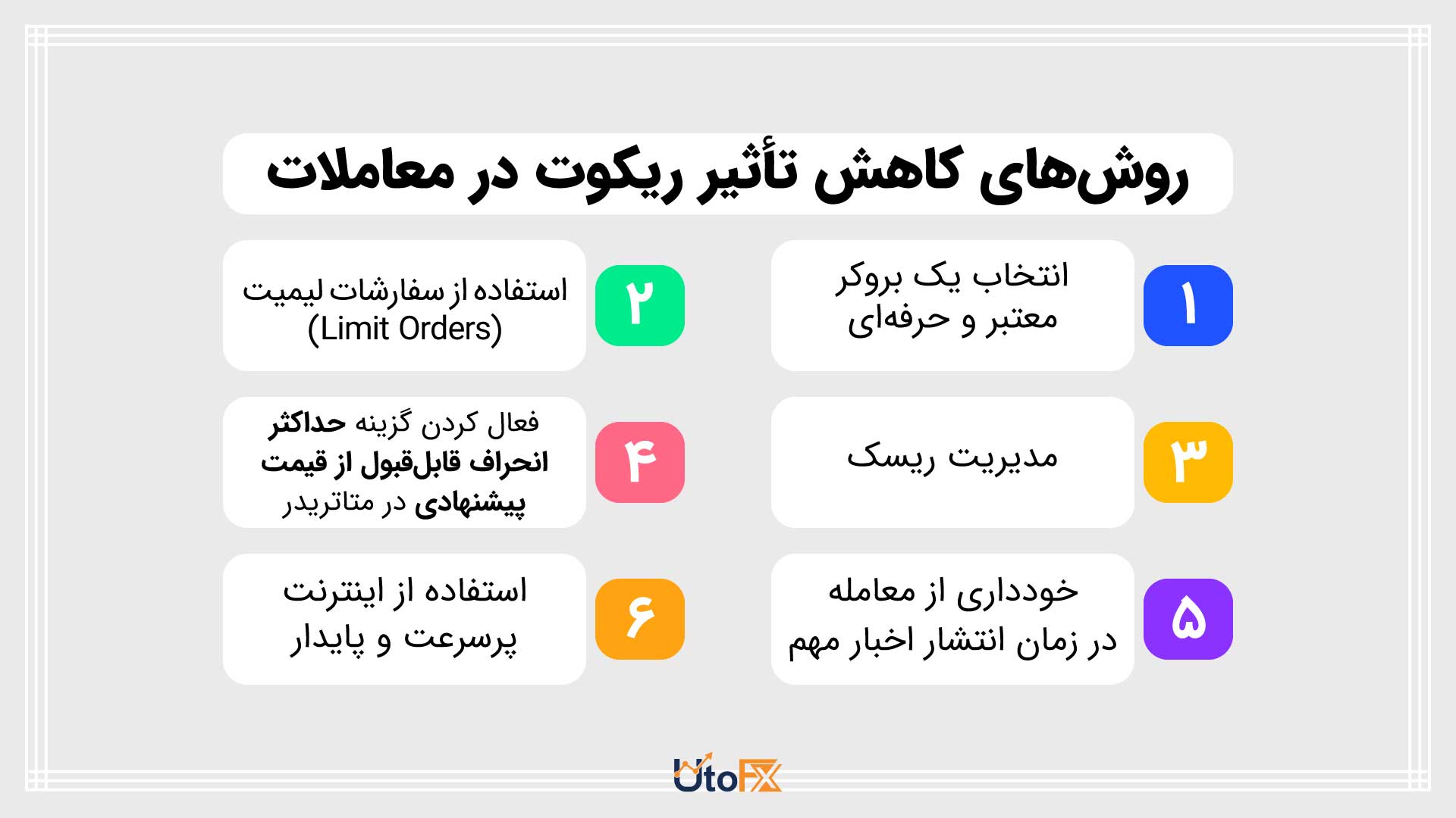 روش‌های کاهش تاثیر ریکوت در معاملات