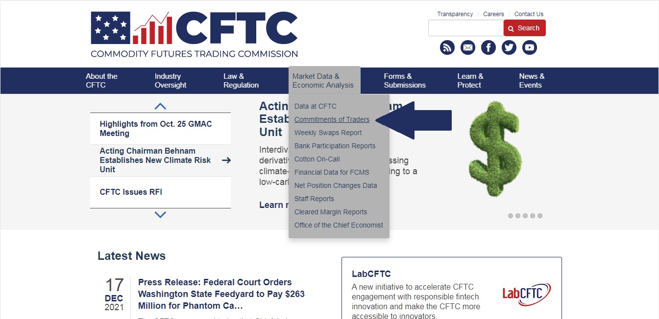 سایت CFTC