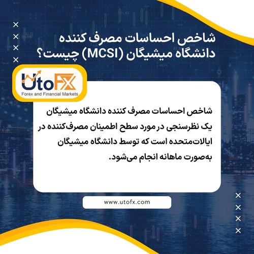شاخص احساسات مصرف کننده دانشگاه میشیگان (MCSI) چیست؟