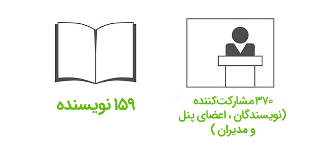 جکسون هول چیست؟