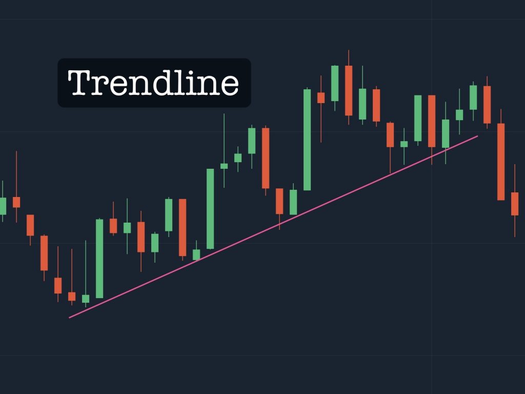 خط روند یا Trendline چیست و چگونه می توان آن را ترسیم کرد؟