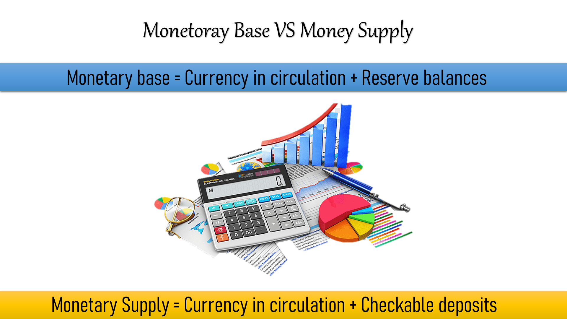 پایه پولی (monetary base) چیست؟