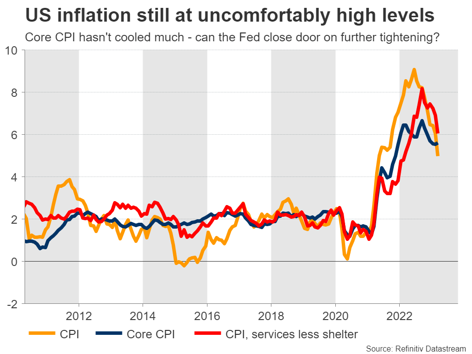 Inflation