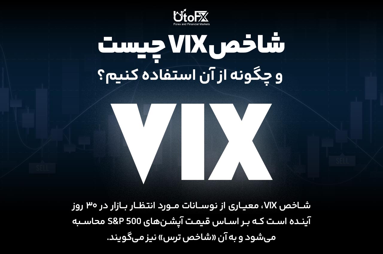 شاخص VIX چیست