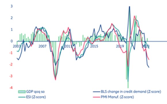 تحلیل وضعیت بازار سهام در چین (اکتبر ۲۰۲۳)