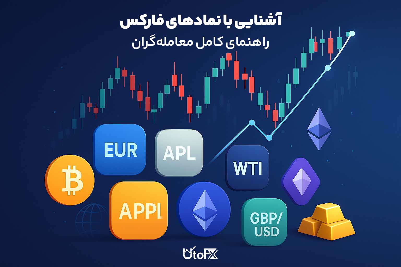 آشنایی با نمادها در بازار فارکس