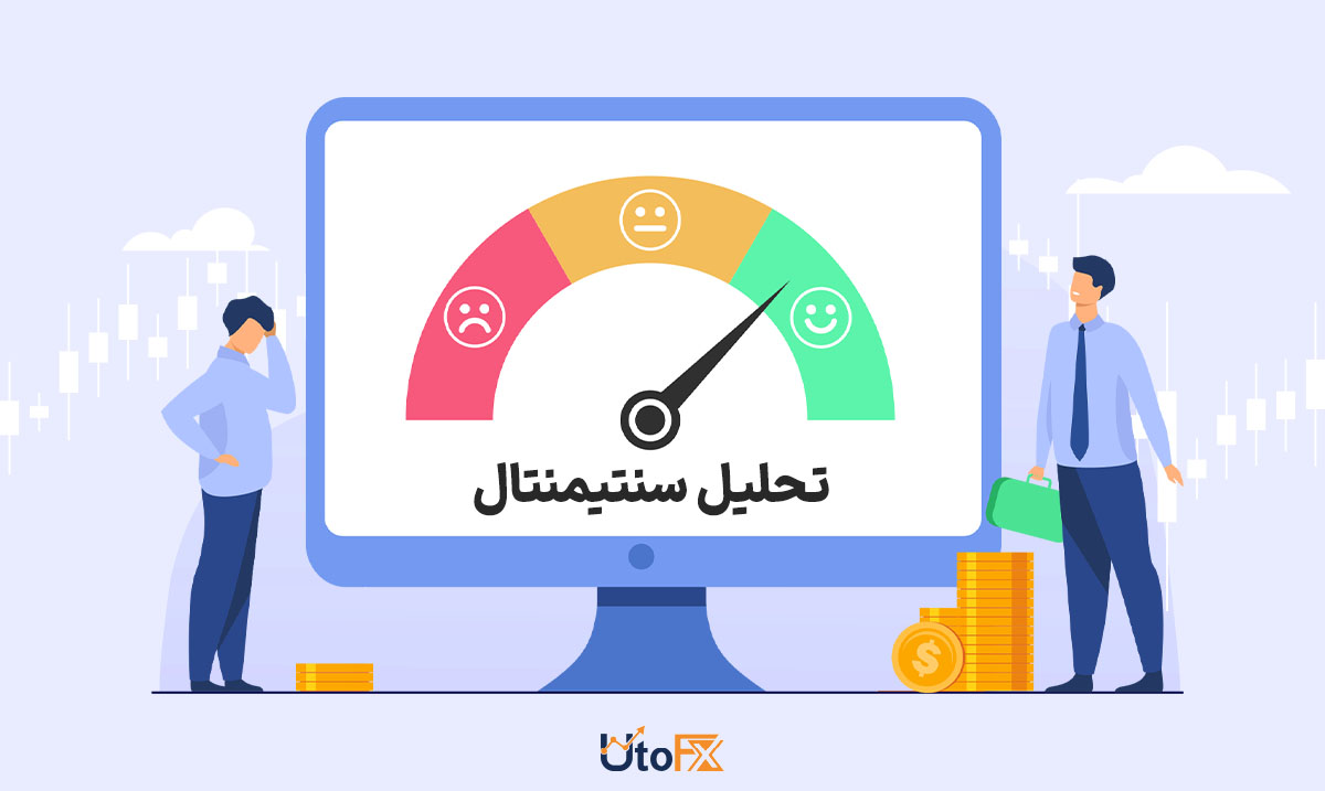 تحلیل سنتیمنتال در بازار فارکس