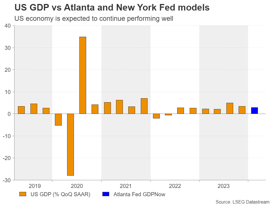 رشد یا رکود؟ GDP آمریکا و نشست پولی بانک مرکزی ژاپن در هفته آینده
