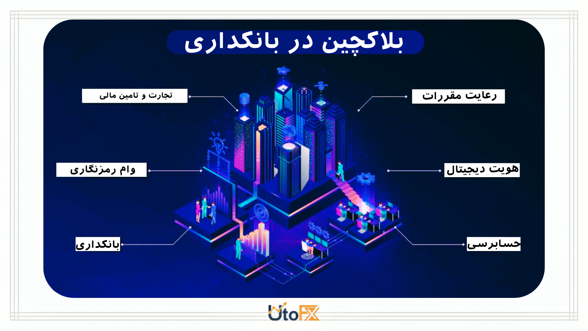 کاربردهای بلاکچین