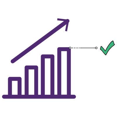 تیک پرافیت در فارکس چیست و چگونه از آن استفاده کنیم؟