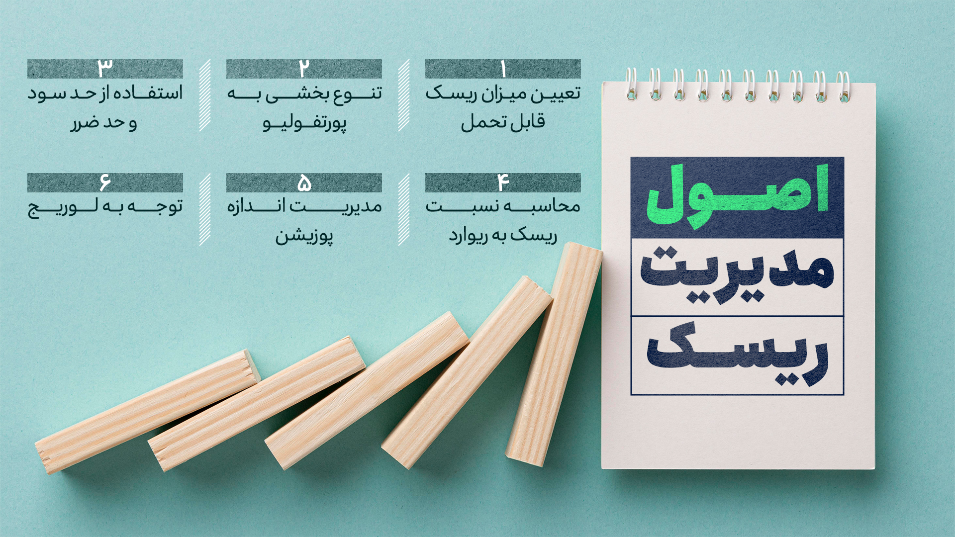 اصول مدیریت ریسک