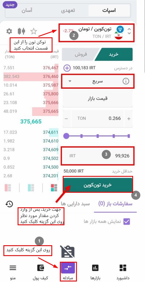 آموزش برداشت داگز