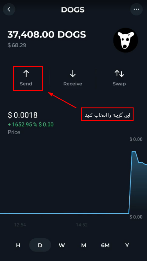 فروش داگز