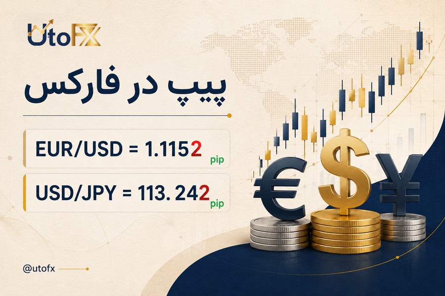 پیپ در فارکس
