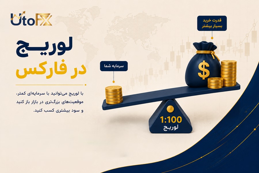 لوریج در فارکس
