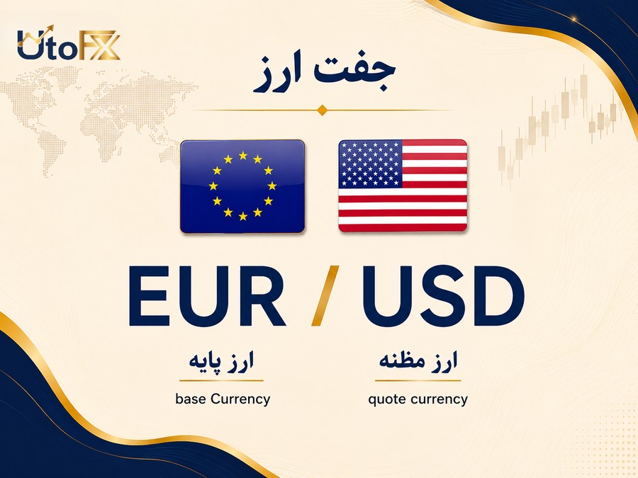 جفت ارز در فارکس
