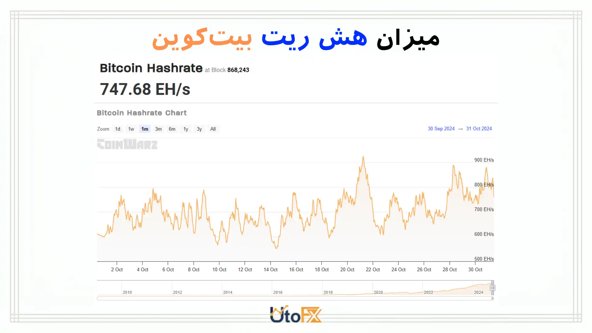 هش ریت