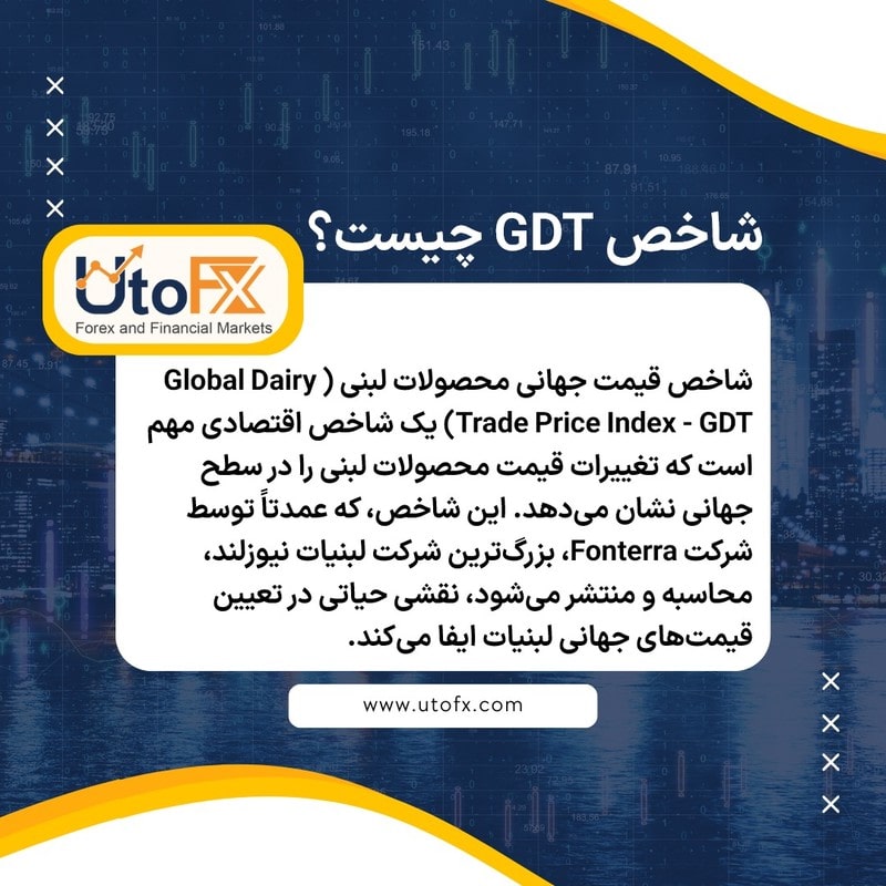 شاخص GDT چیست؟