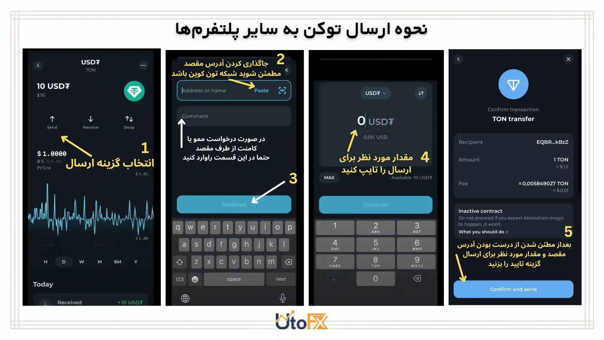 کیف پول تون کیپر