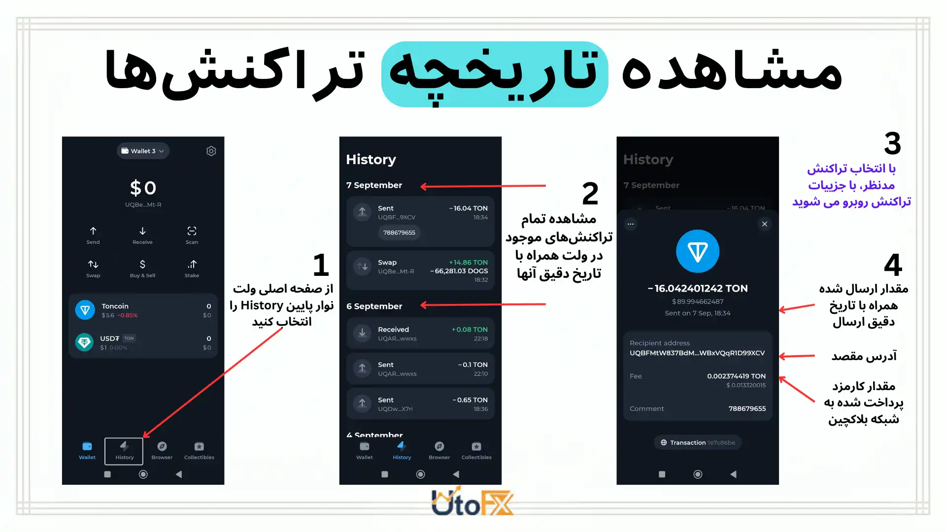 کیف پول تون کیپر