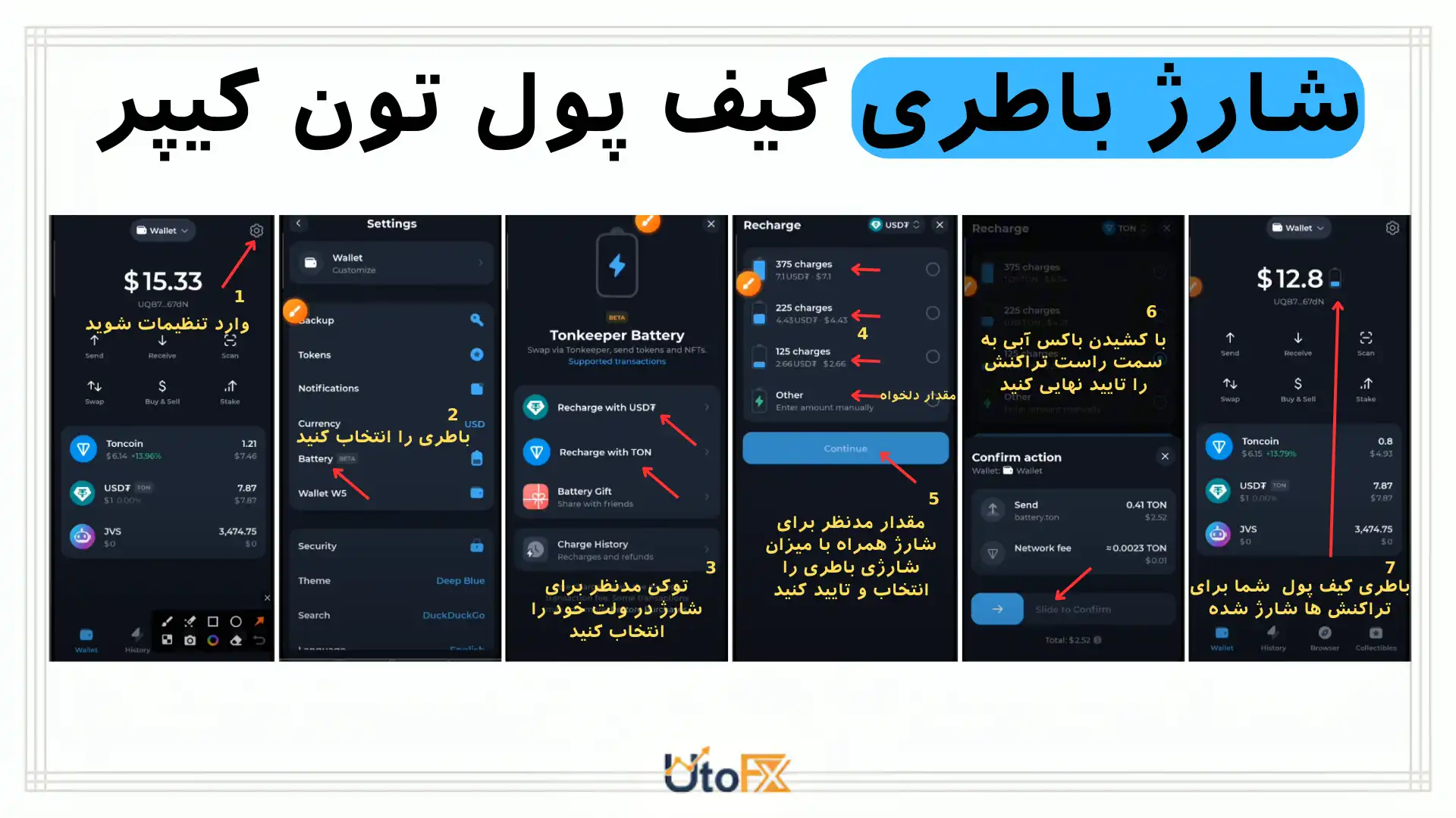 کیف پول تون کیپر