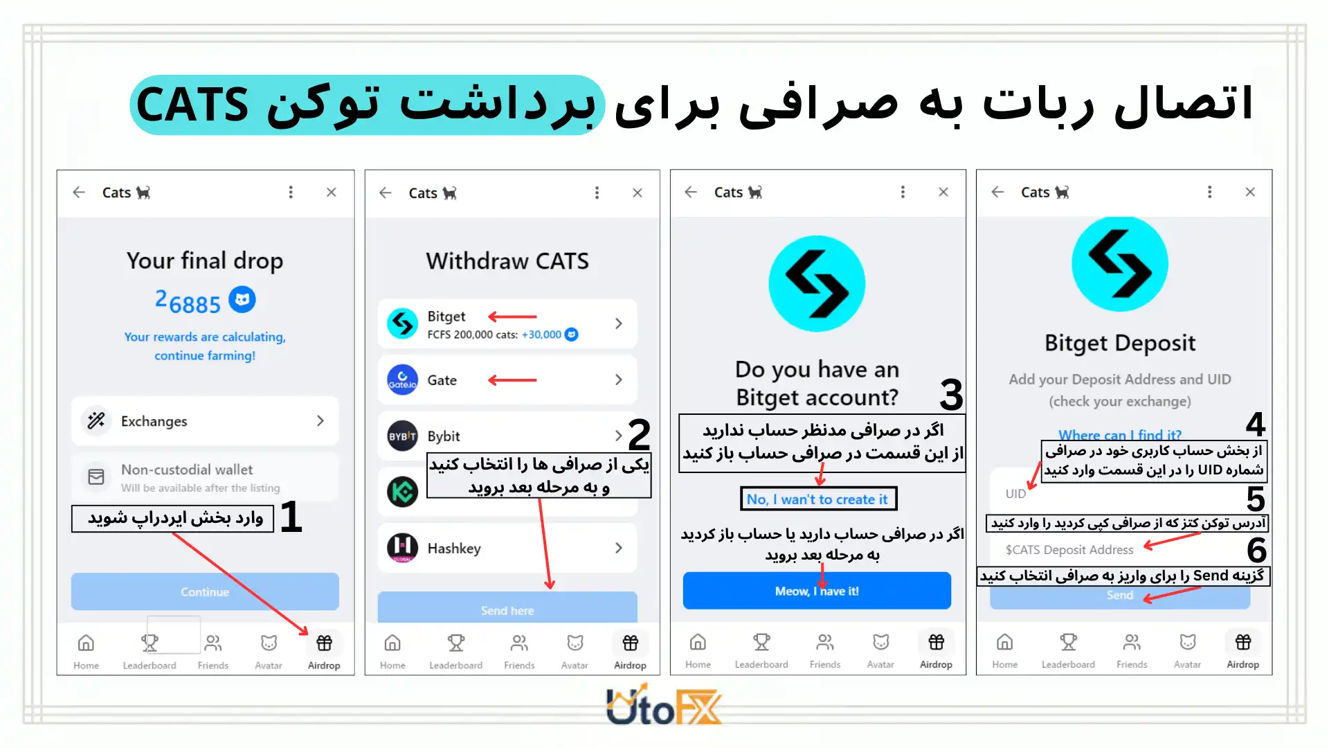 ایردراپ کتز