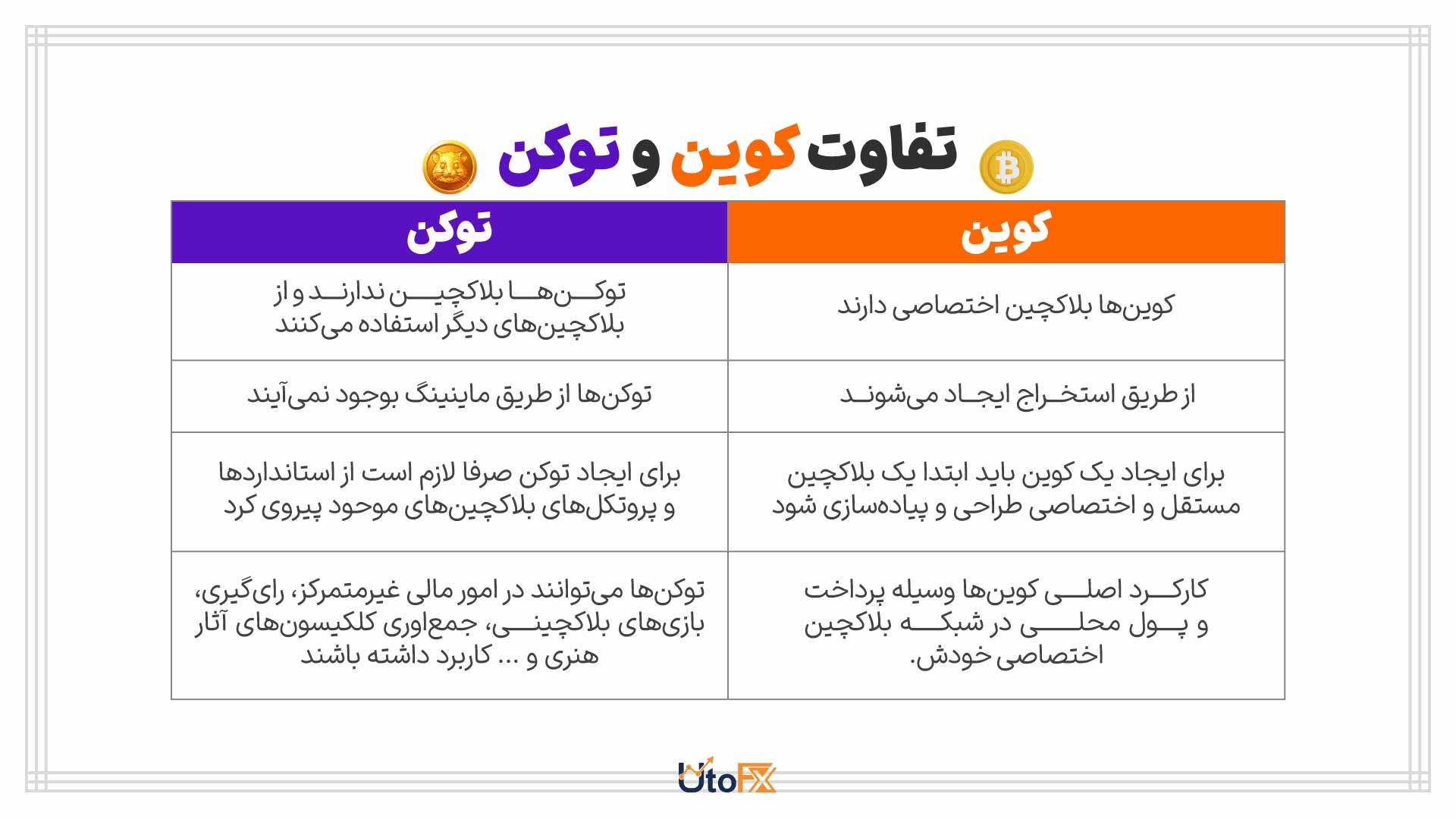 کاربردهای توکن زیپین در اقتصاد دیجیتال