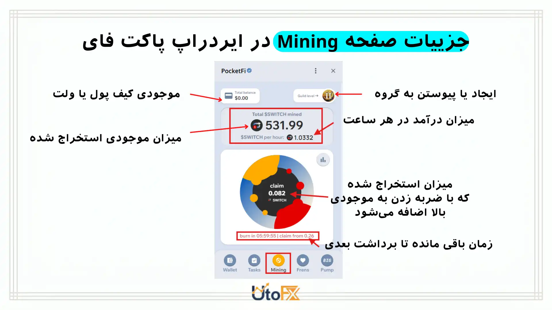 ایردراپ پاکت فای