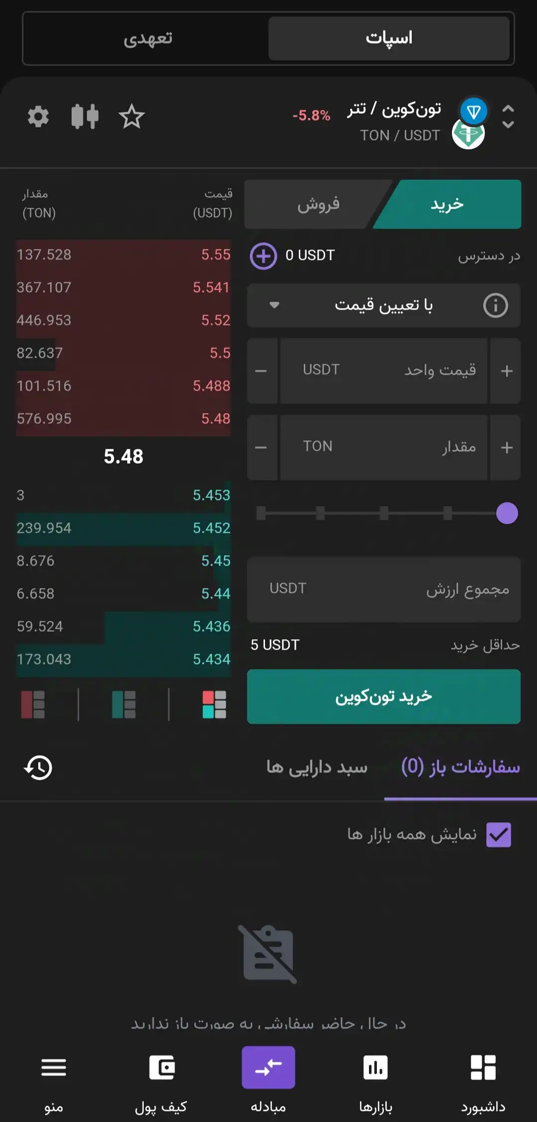 توکن همستر 