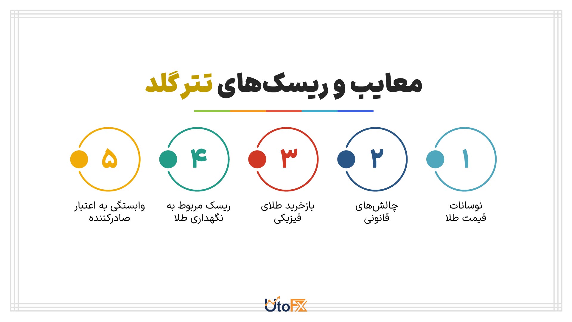 تتر گلد