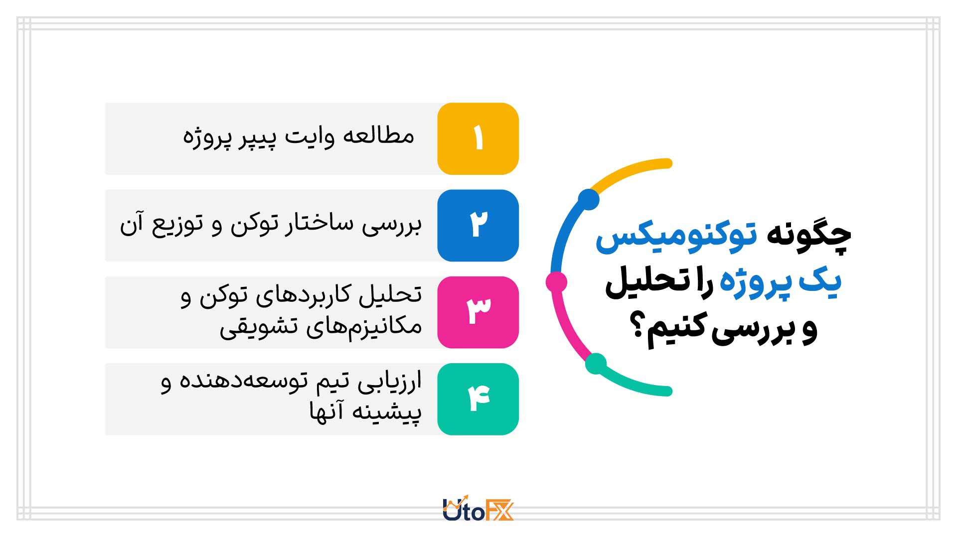 توکنومیکس یا توکنومیک