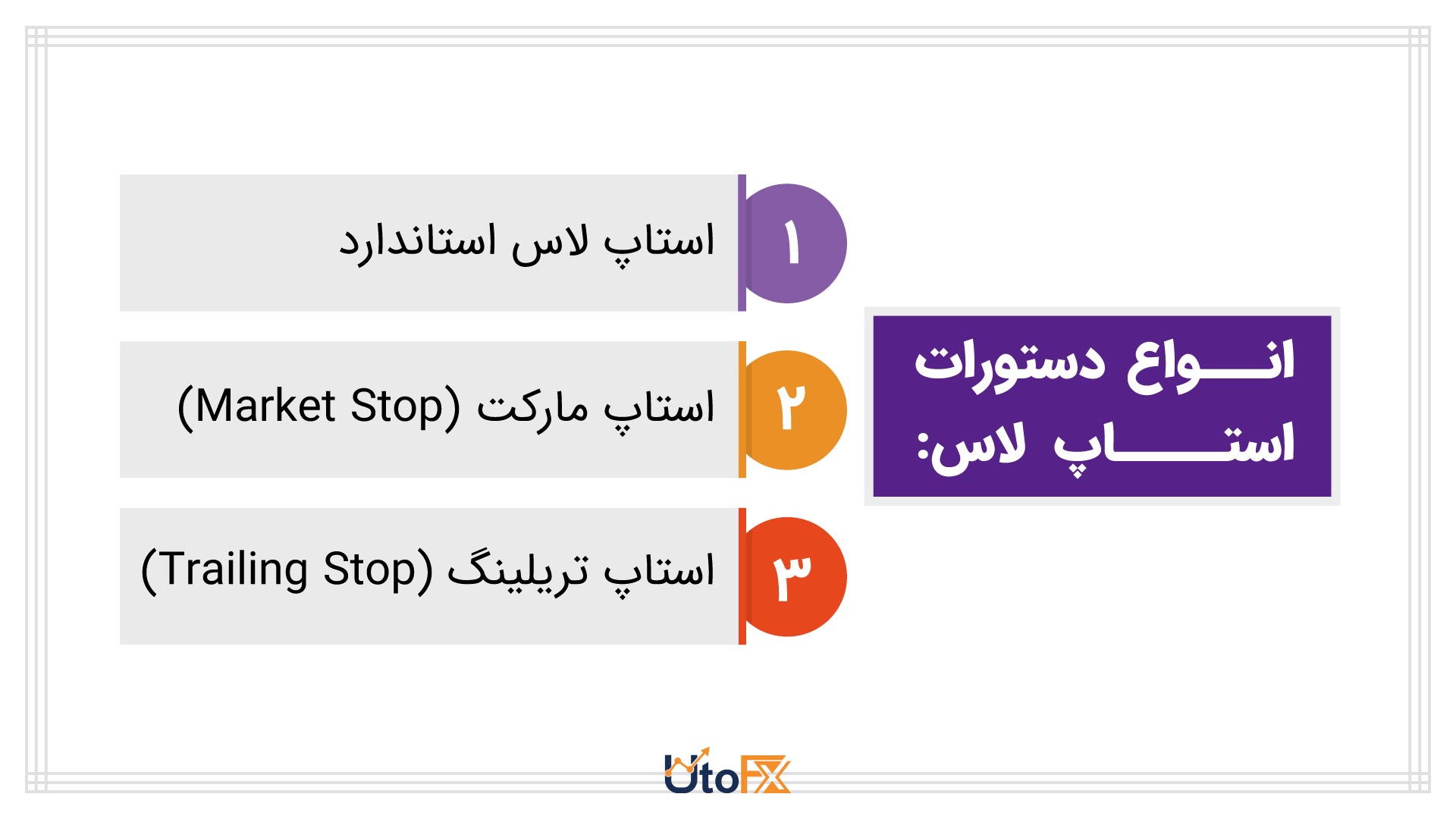 انواع استاپ لاس در بازار