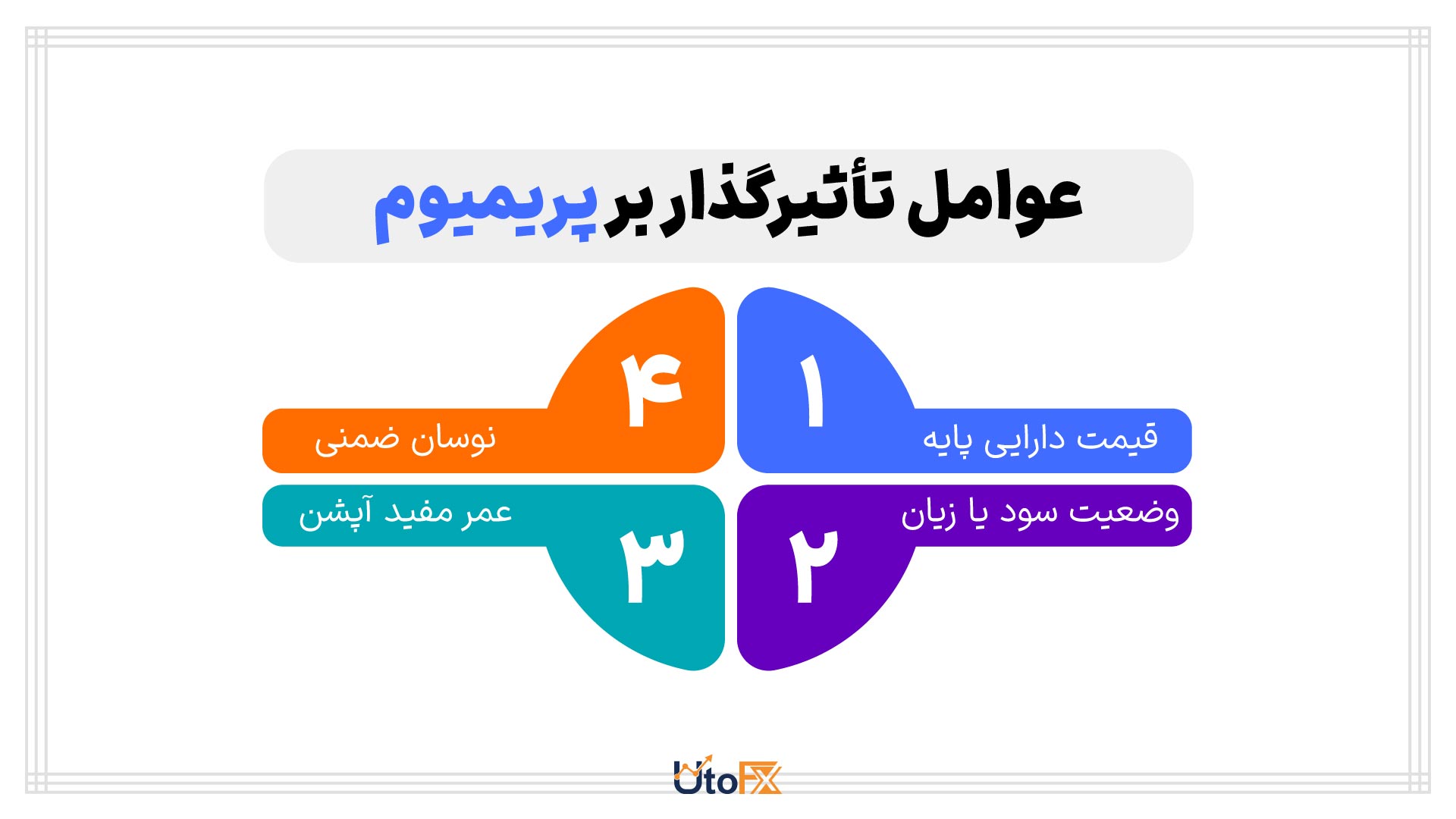 عوامل تاثیرگذار بر پریمیوم