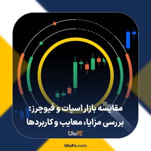 مقایسه بازار اسپات و فیوچرز: بررسی مزایا، معایب و کاربردها