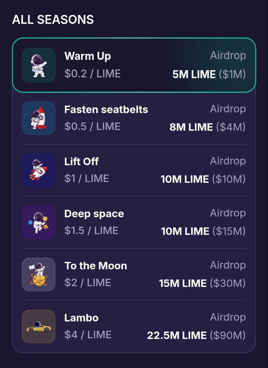 ایردراپ آیمی ime lime