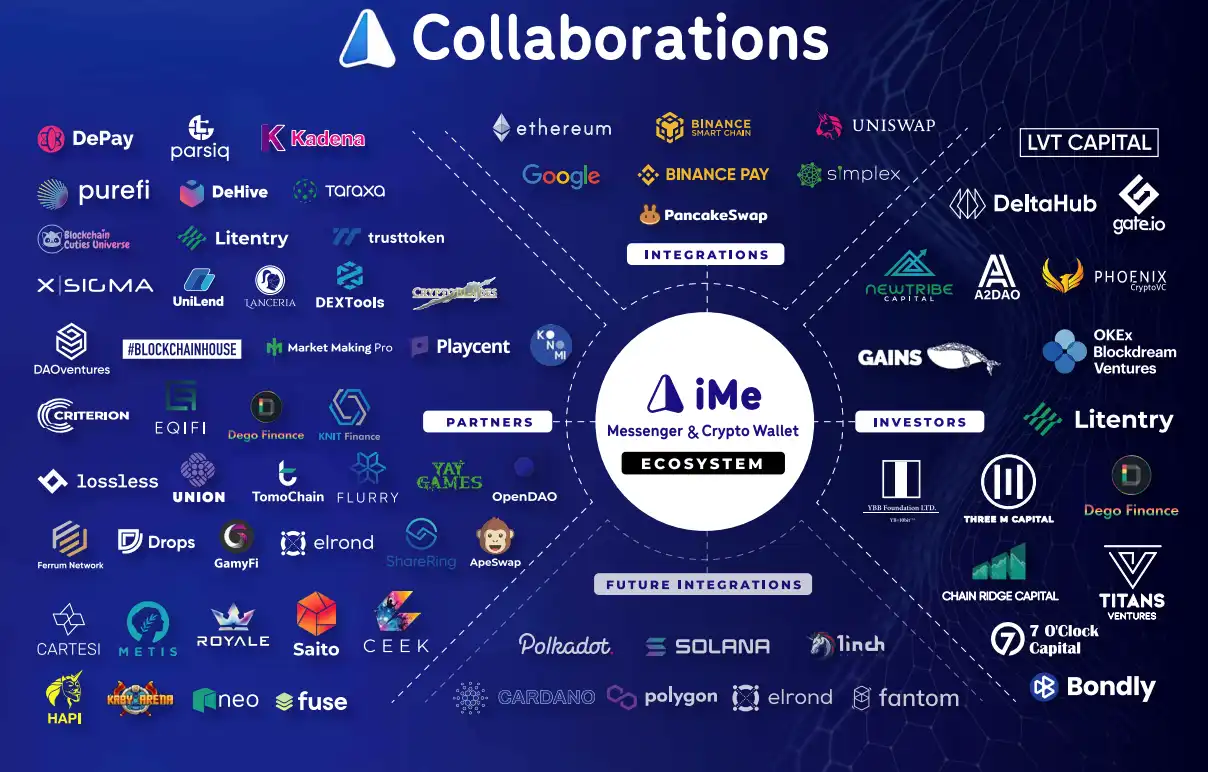 ایردراپ آیمی ime lime
