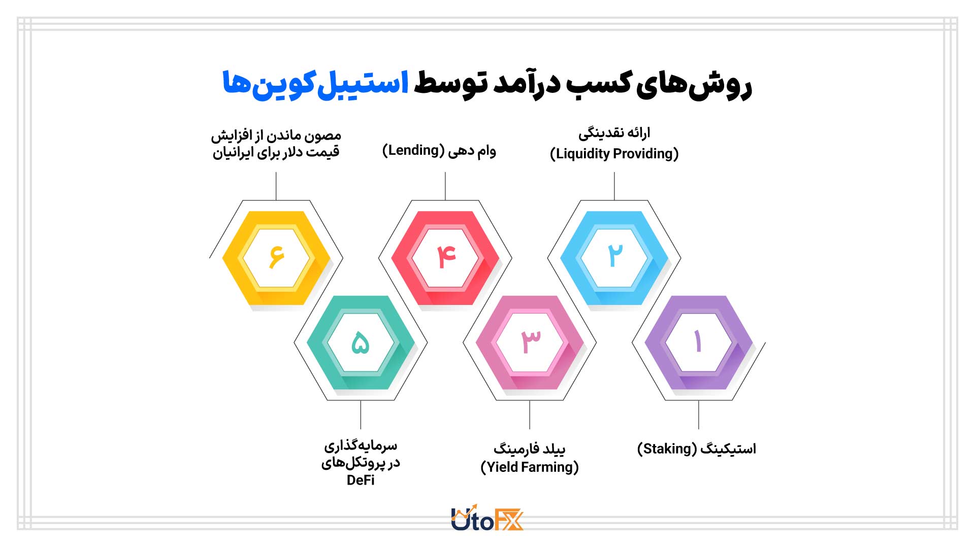 استیبل کوین