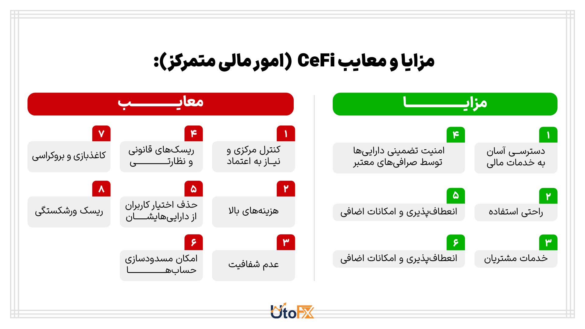 سیفای