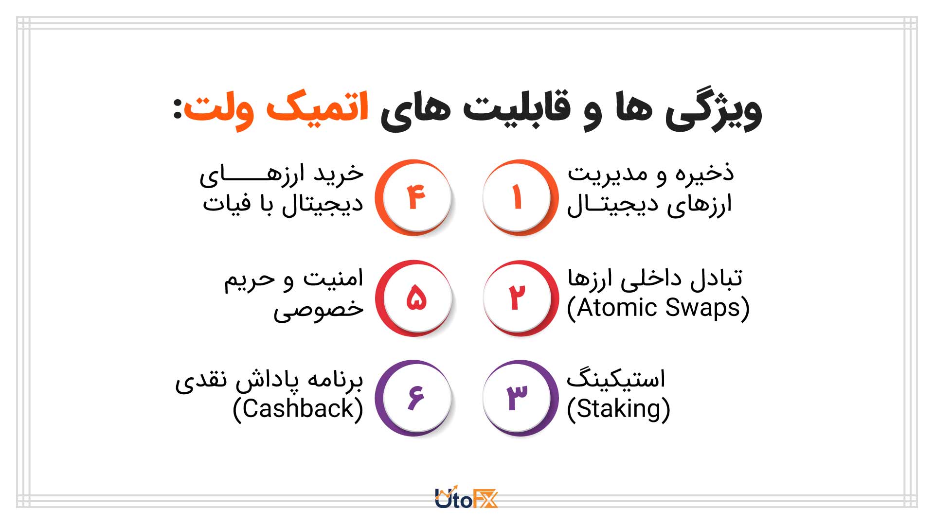 ویژگی ها و قابلیت های اتمیک ولت