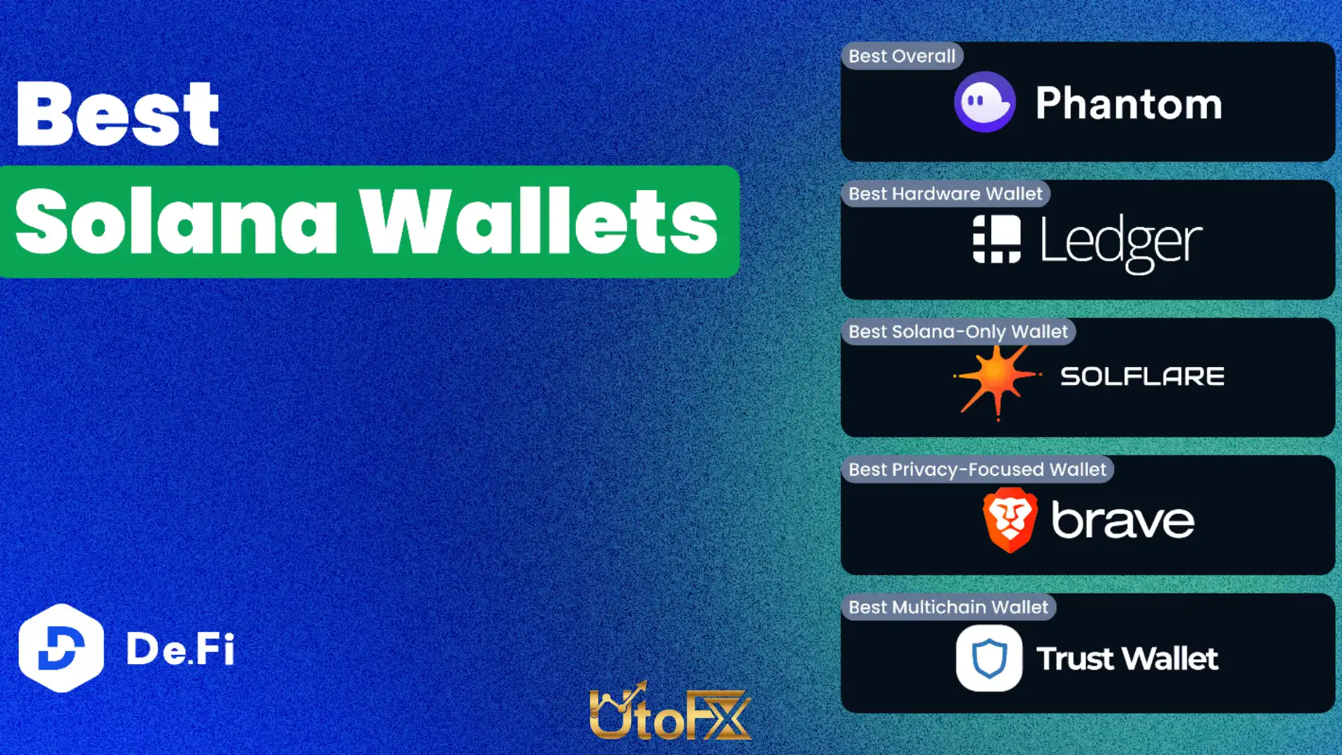 چطور کیف‌پول سولانا را انتخاب کنیم؟