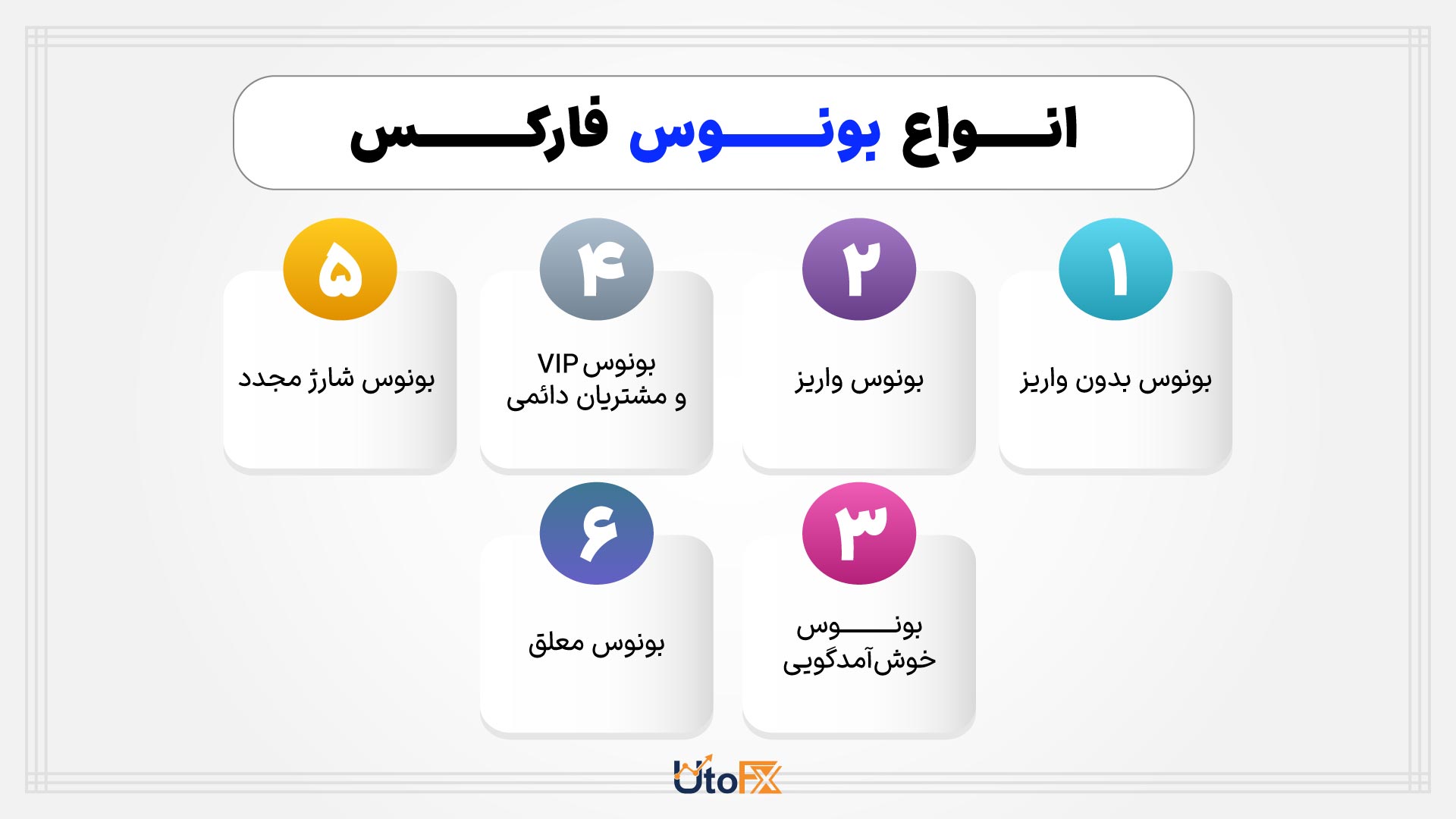 انواع بونوس فارکس