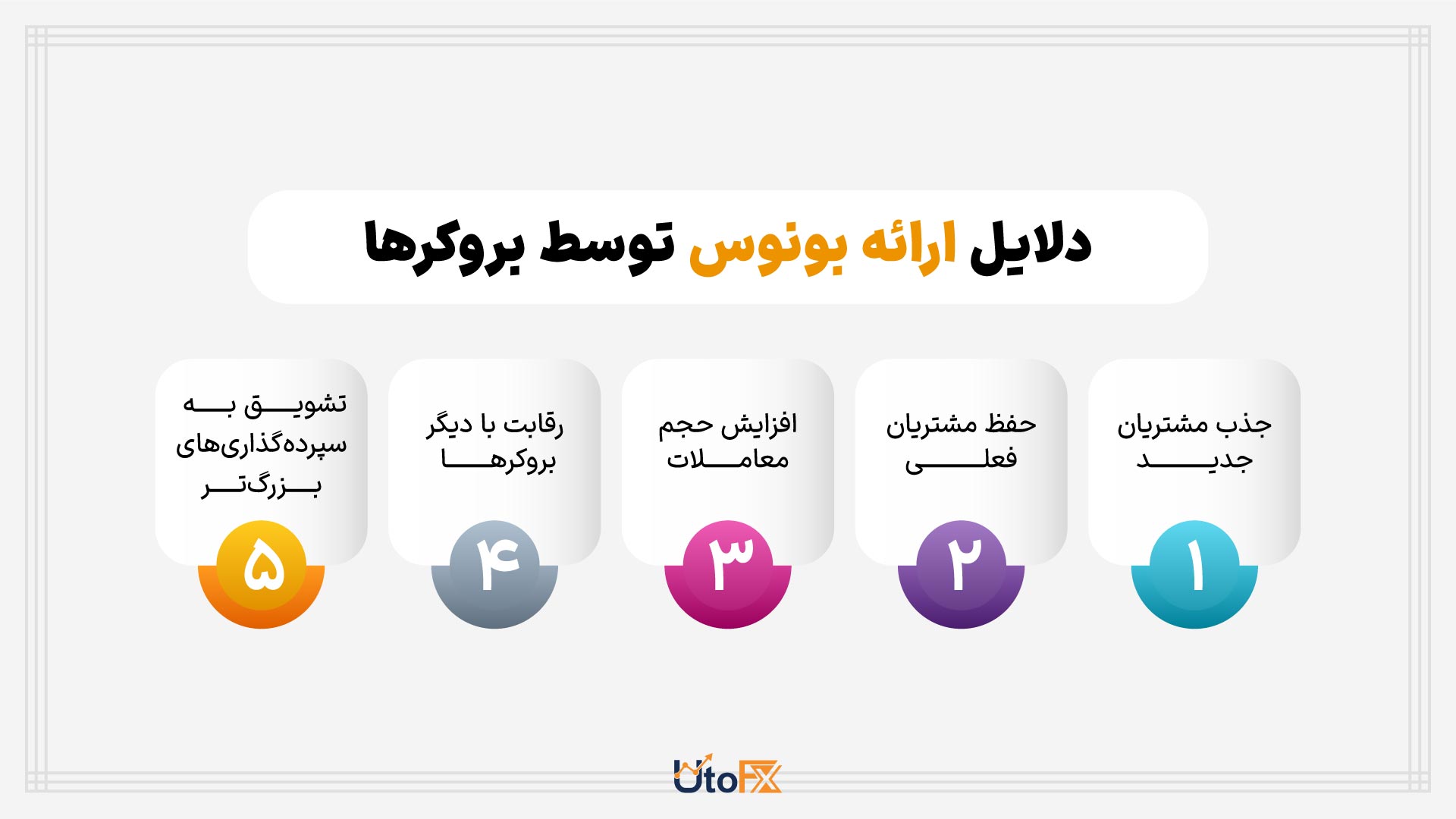 دلایل ارائه بونوس توسط بروکرها