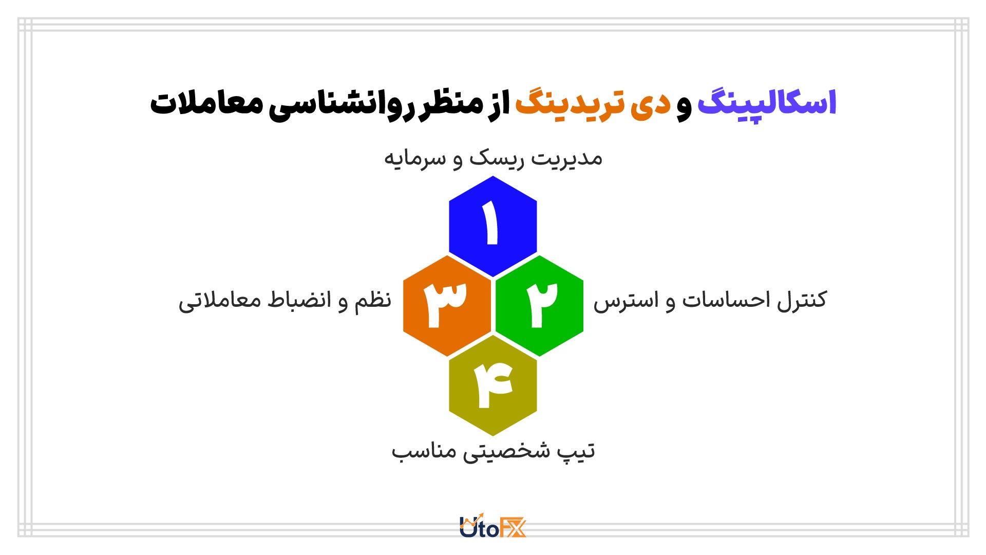 اسکالپینگ و دی‌تریدینگ از منظر روانشناسی معاملات