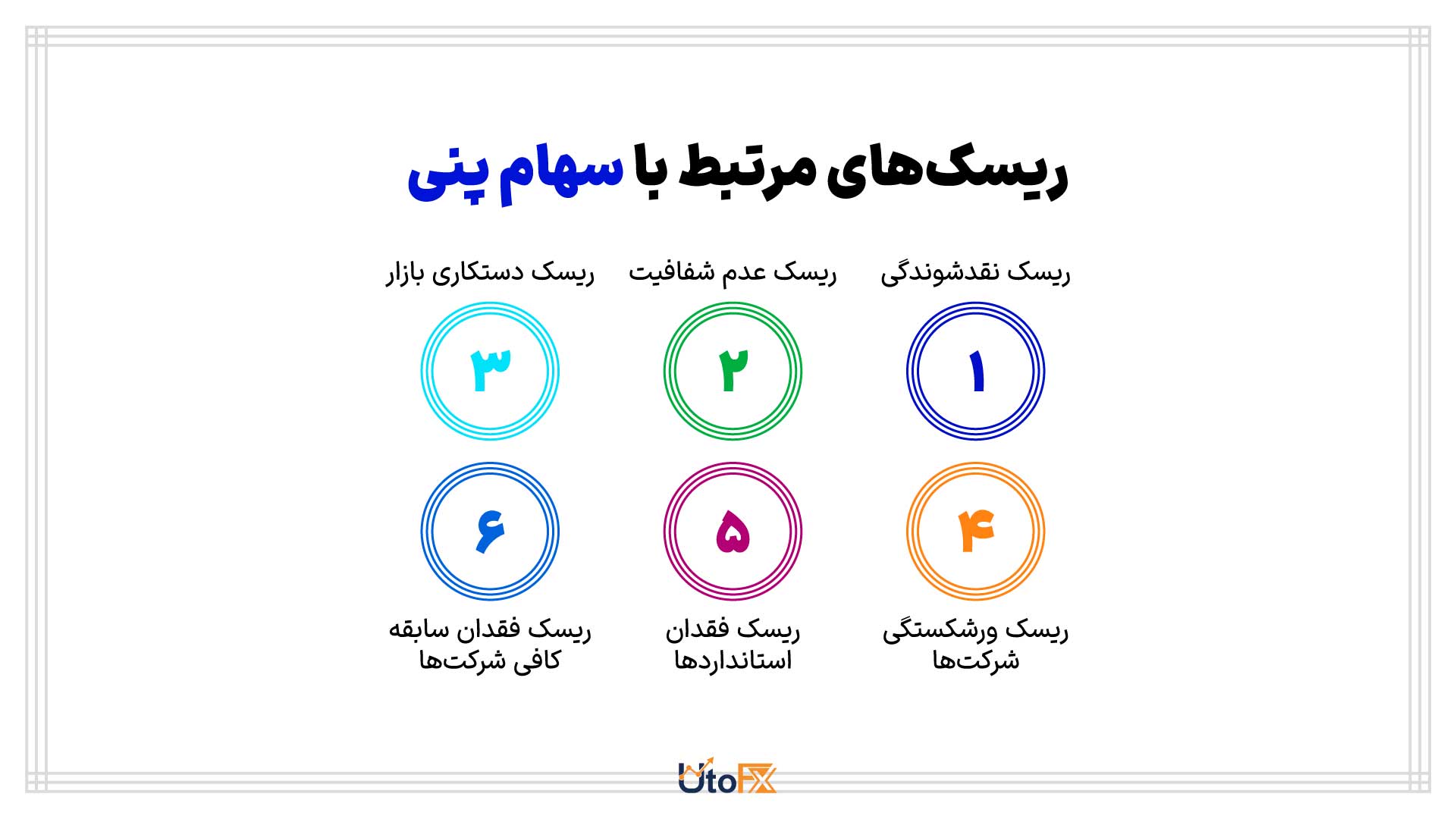 ریسکهای مرتبط با سهام پنی