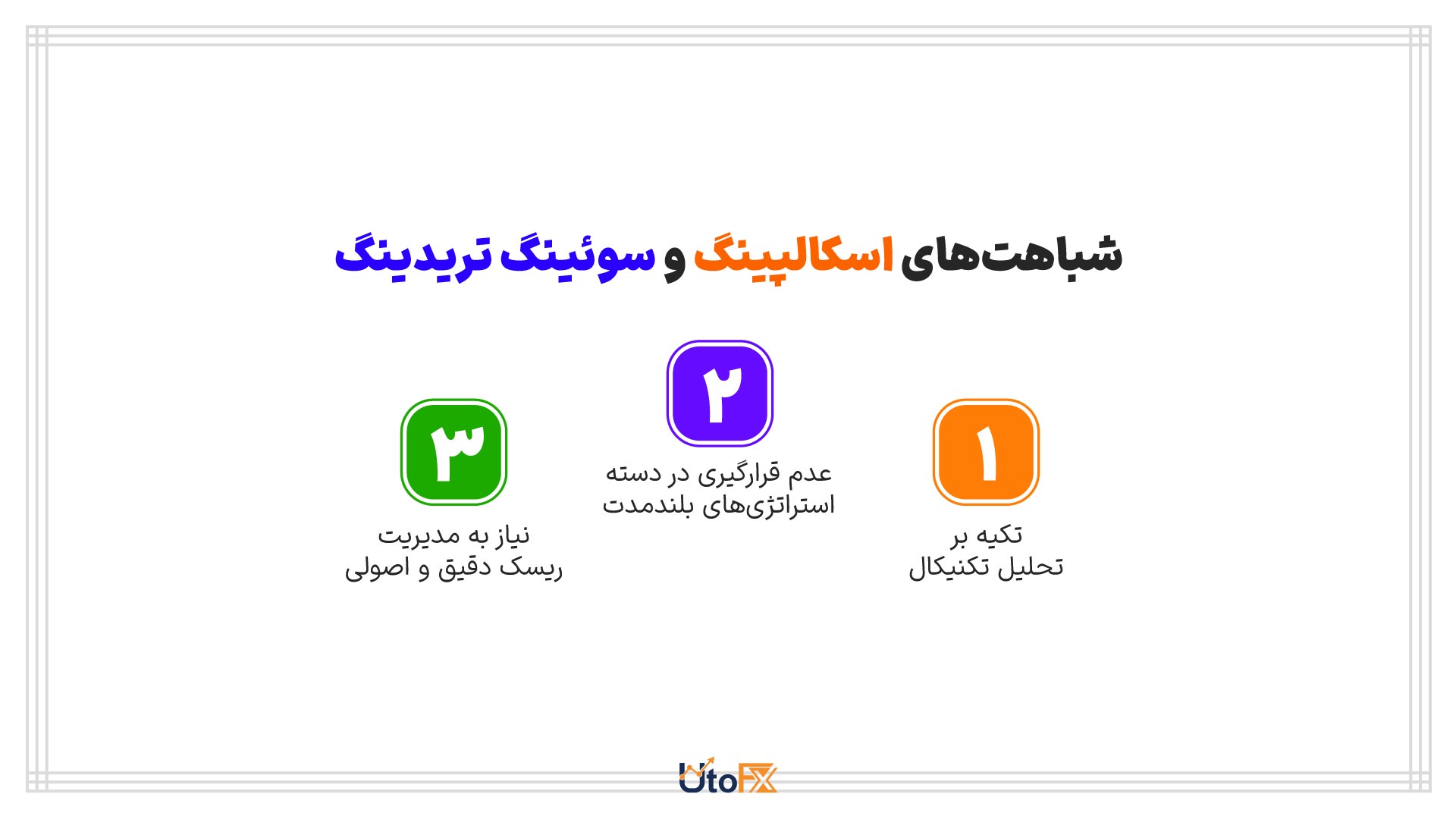 شباهتهای اسکالپینگ و سوئینگ تریدینگ
