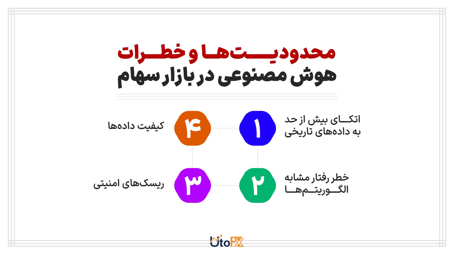 محدودیت‌ها و خطرات هوش‌مصنوعی در بازار سهام