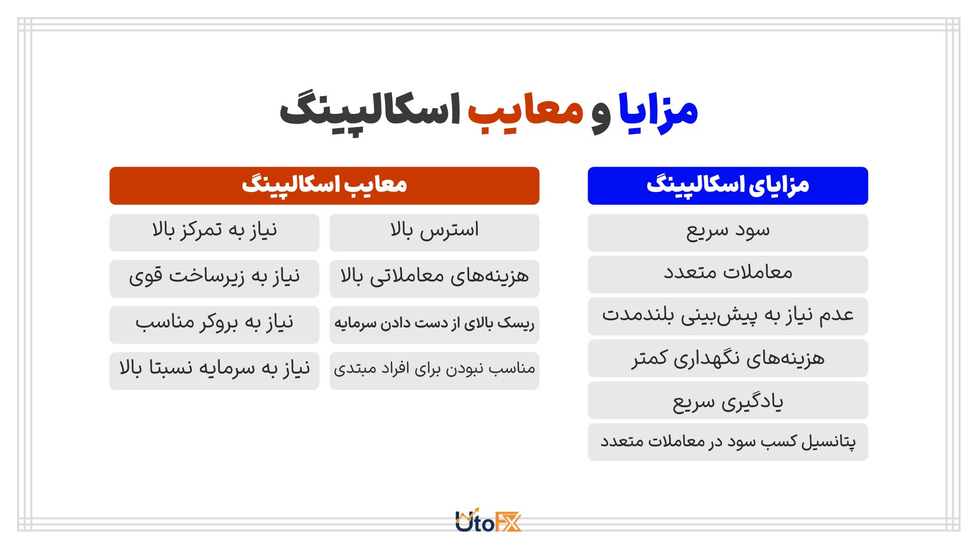 مزایا و معایب اسکالپینگ