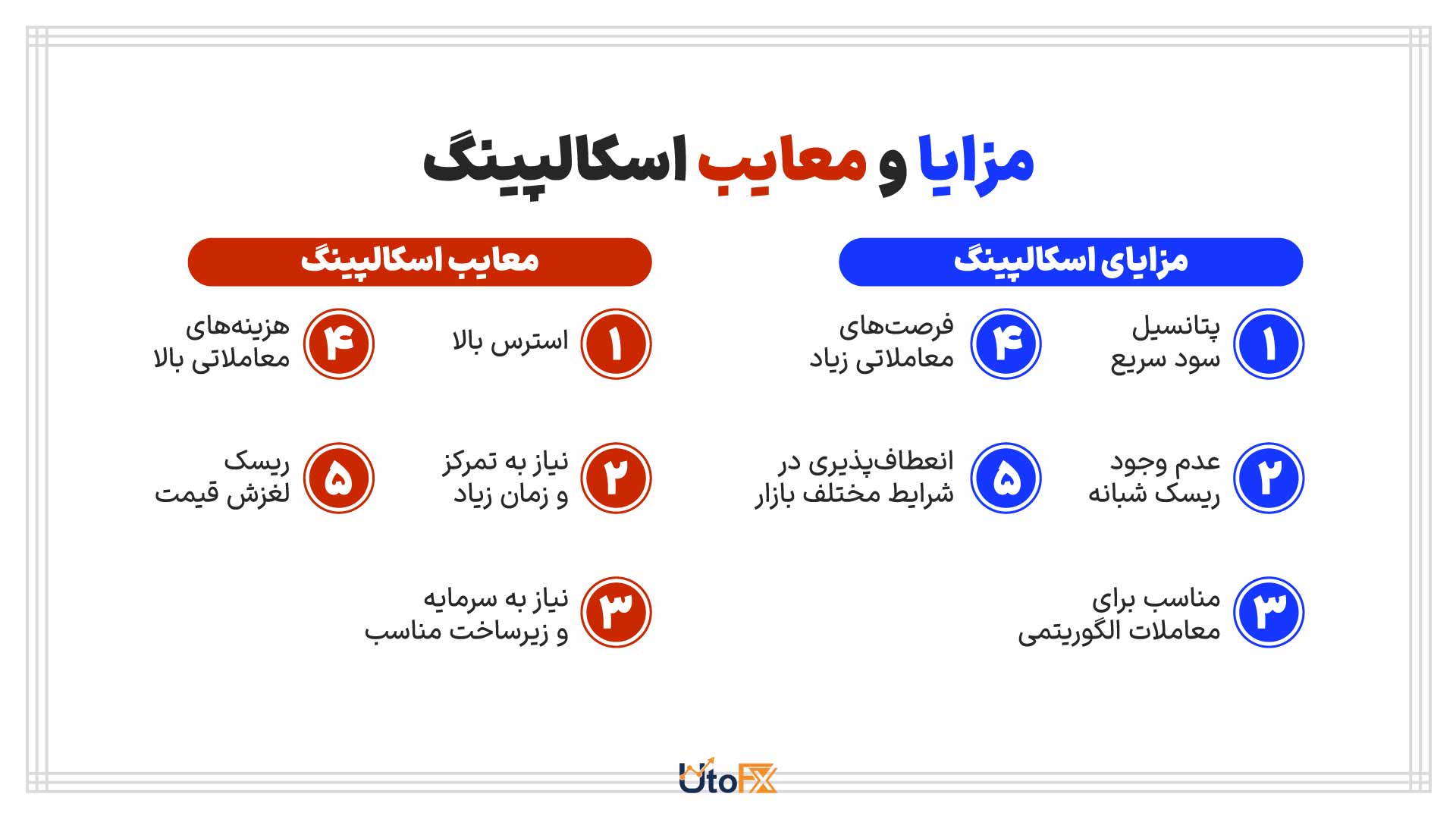 مزایا و معایب اسکالپینگ